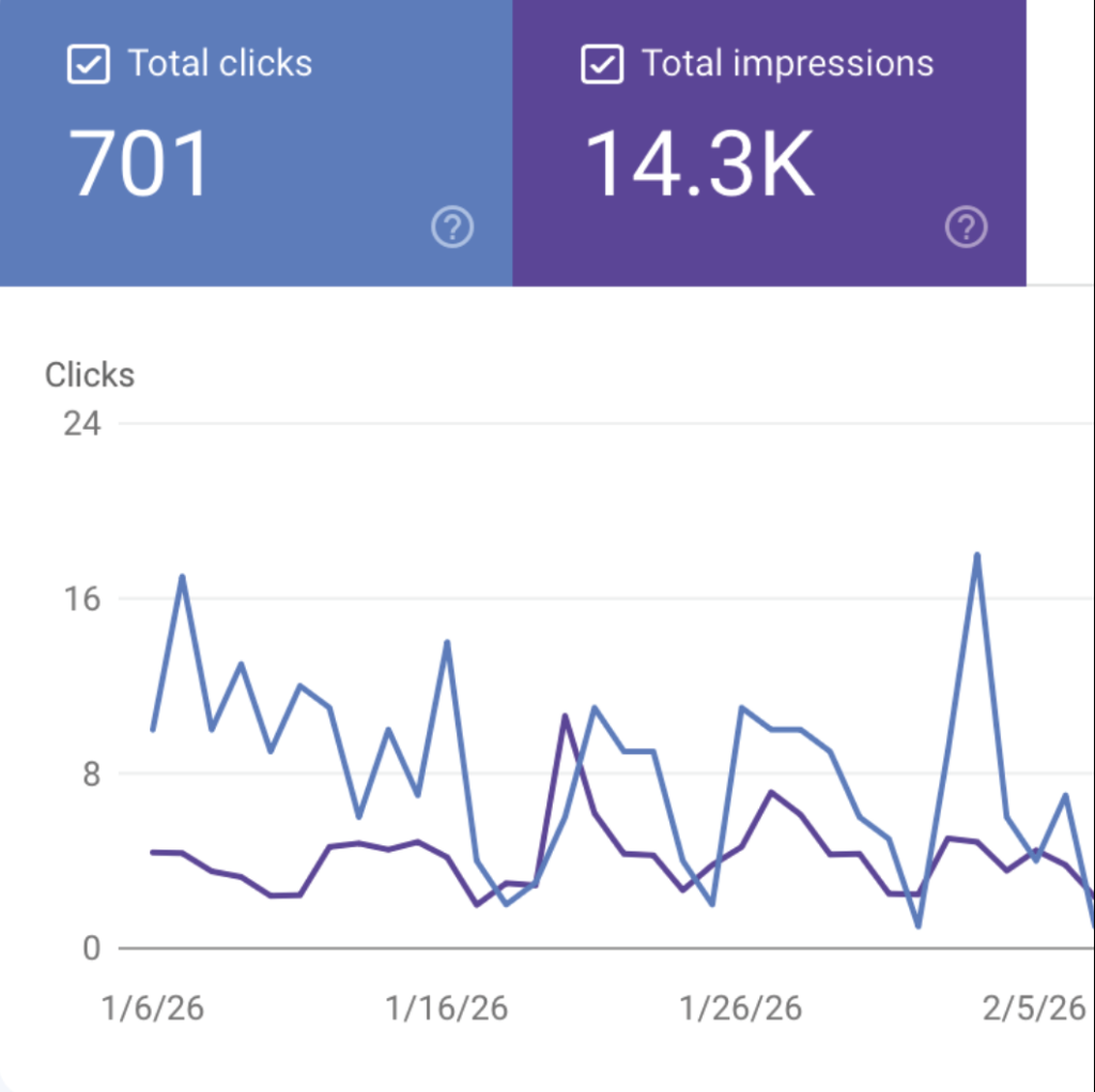GEO AIO SEO services