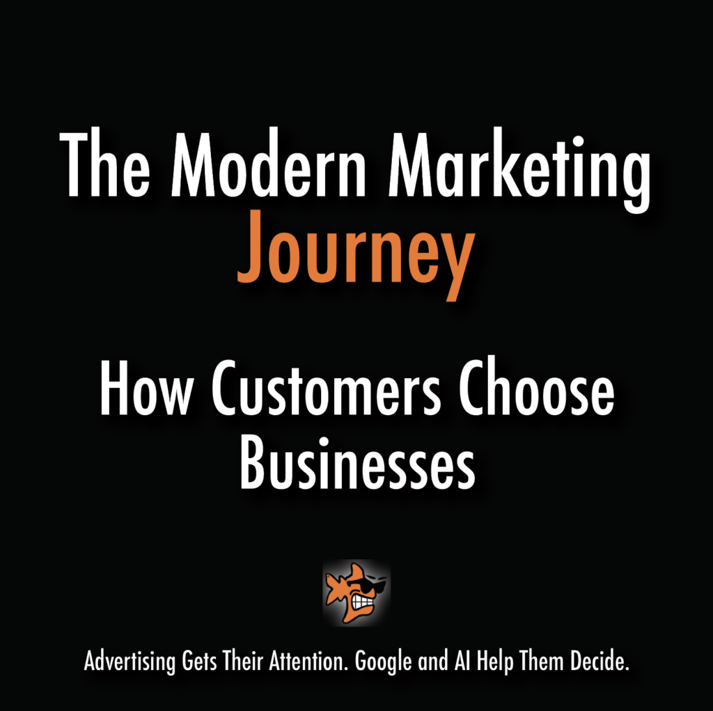 The Modern Marketing Journey